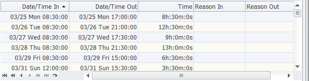 1. List of Time Punches